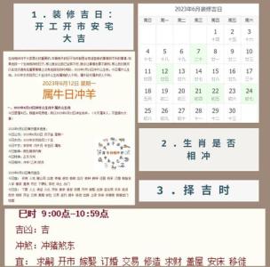 2018年裝修黃道吉日大全 2018年裝修開工吉日一覽表