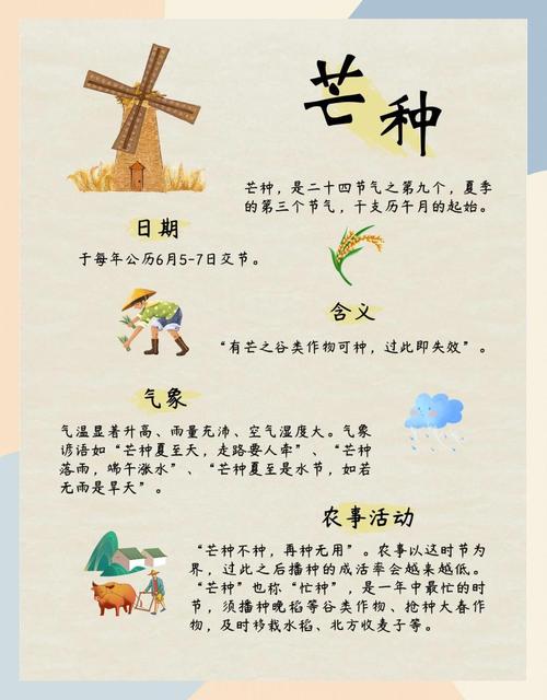 2022年芒種是哪天 6月6日農耕播種