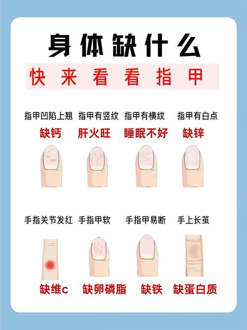 指甲算命：涂指甲顏色代表性格