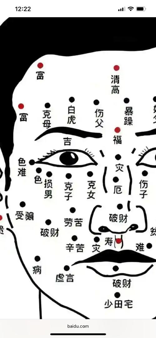 感情線上有痣說明什么？