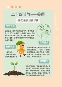 2022年谷雨是幾月幾號幾點幾分 上午10點22分交節