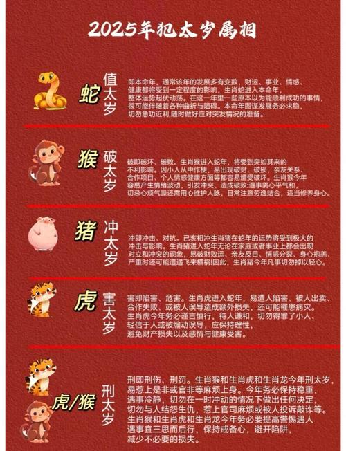 生肖猴破太歲的注意事項，如何化解