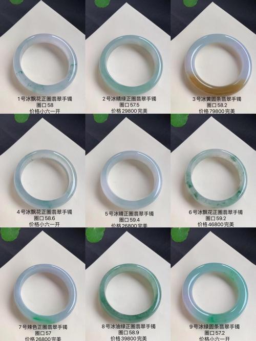 油青種翡翠怎么鑒定真假 原生色和次生色有不同