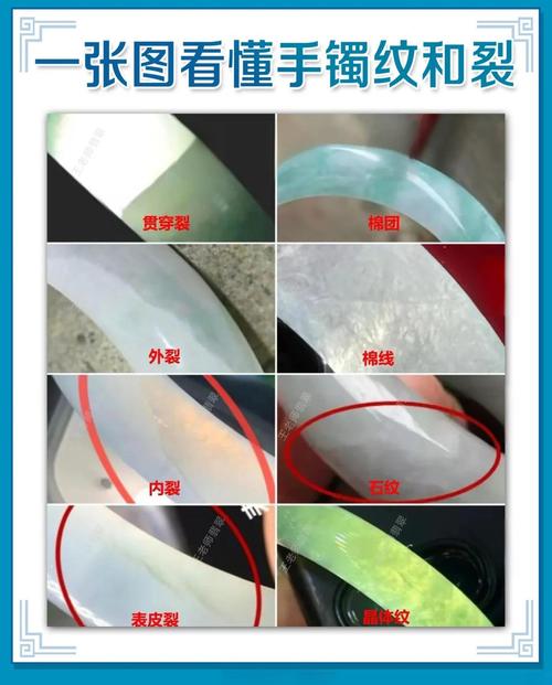 翡翠手鐲常見兩種裂痕 十寶九裂無紋不成玉
