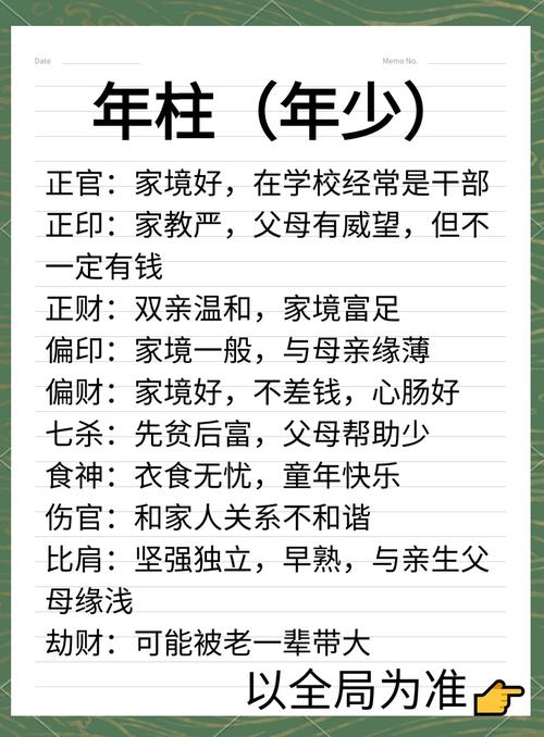 臘月初八生女孩命苦 慈悲富貴之命