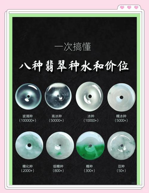 糯種翡翠是什么 檔次劃分解讀