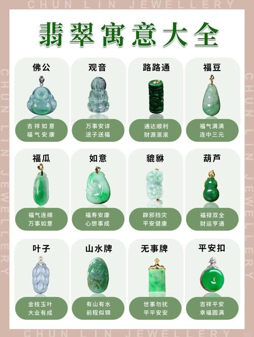 翡翠的寓意怎么樣的好  不同圖案意義有差異