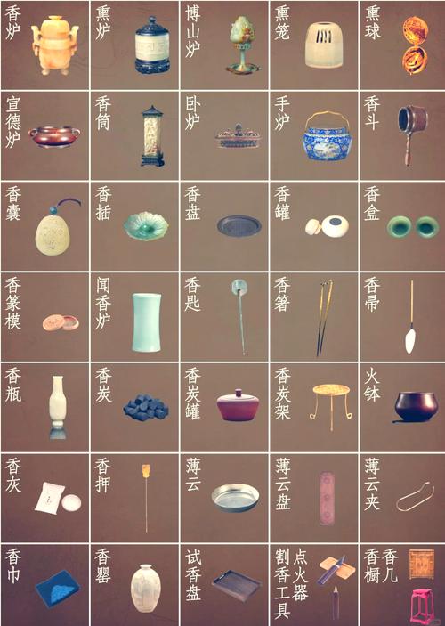 家里熏香風水大忌 風水用品