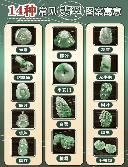 翡翠牌子的雕刻題材都有哪些 三大題材各有寓意