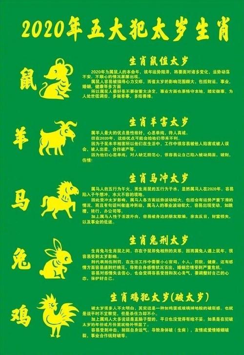 2022年屬牛大忌，虎年屬牛人忌諱什么