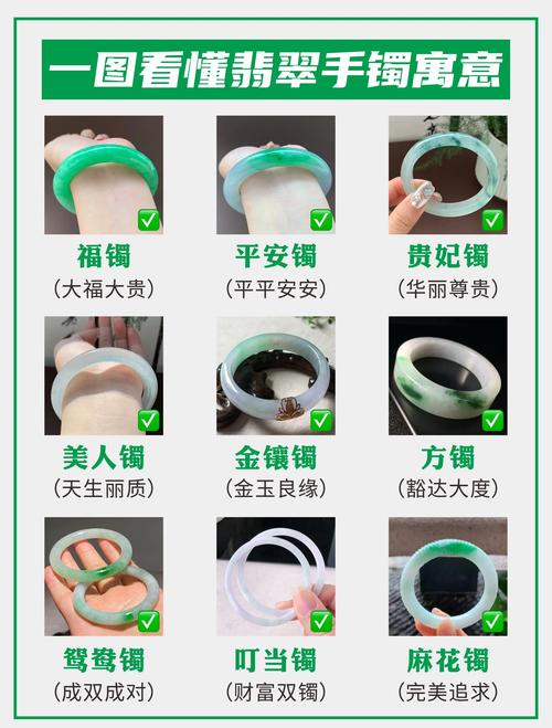 翡翠傳遞的意義  送翡翠手鐲的寓意是什么