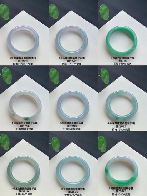 冰種翡翠的鑒別方法有哪些  光澤可鑒別