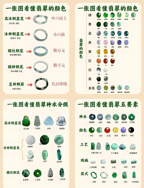 翡翠與玉有什么區別你知道嗎 翡翠包含在玉內