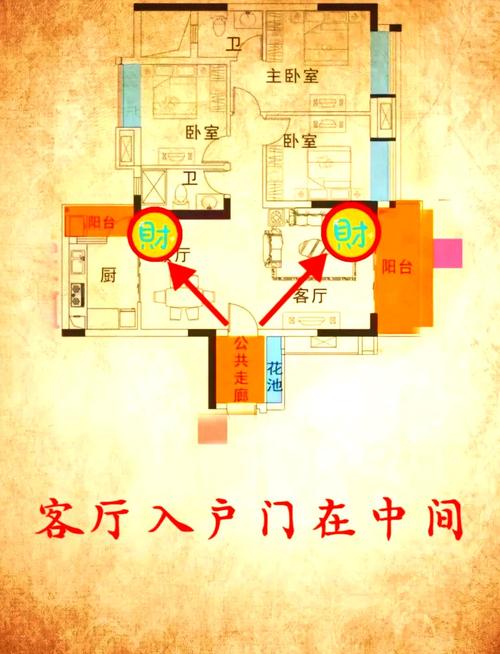 門面風水如何旺財 布置避開不利因素