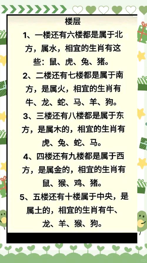 18層最佳樓層  適合生肖虎兔蛇馬