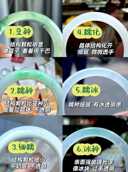 翡翠手鐲種水分類  從高到低詳解