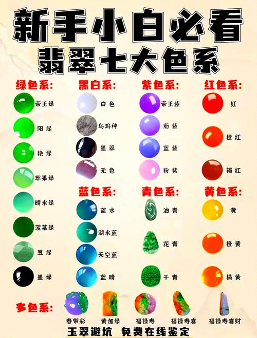 翡翠有哪幾種顏色好 具體的色彩講究