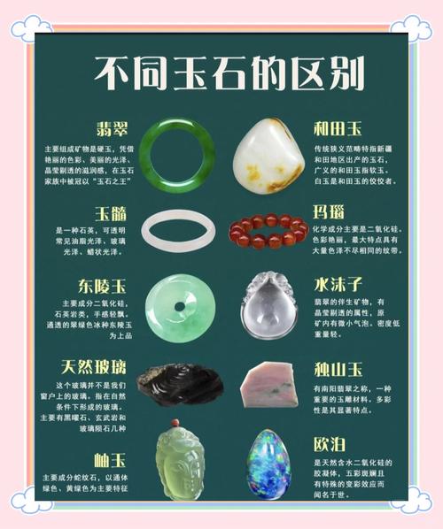 翡翠和玉哪個養人 重點看玉石種類