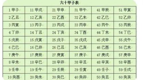 乙酉年是什么年份