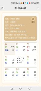 壬戌什么時辰