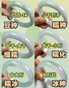 區分手鐲是糯種還是豆種的方式 看質地是否細膩
