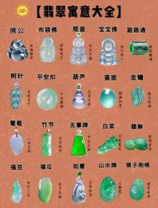 送翡翠有講究 不同飾物寓意不同