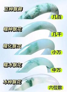 白色的翡翠就是白翡翠嗎  行情價格解析