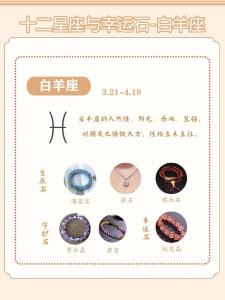 白羊座是百萬富貴命嗎,富貴肖是哪幾個肖?