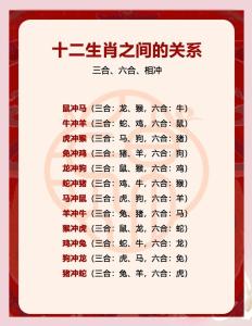 富貴之命的動物是什么生肖,富貴生肖是哪幾肖