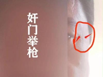 什么是奸門