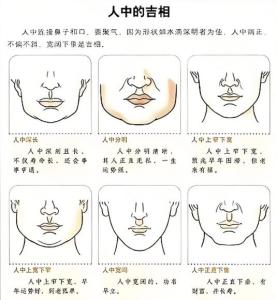 人中寬的人命運如何