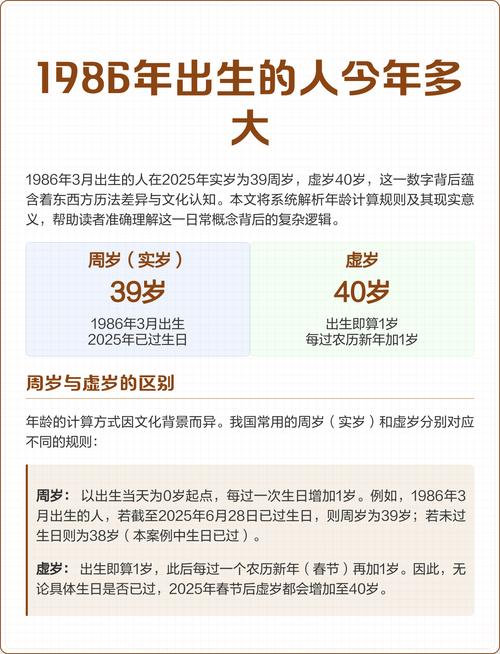 1986幾月生人有福