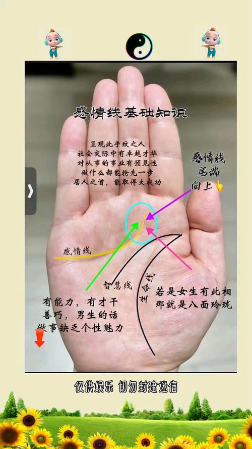 剛愎自用的手相！手相感情線圖解分析