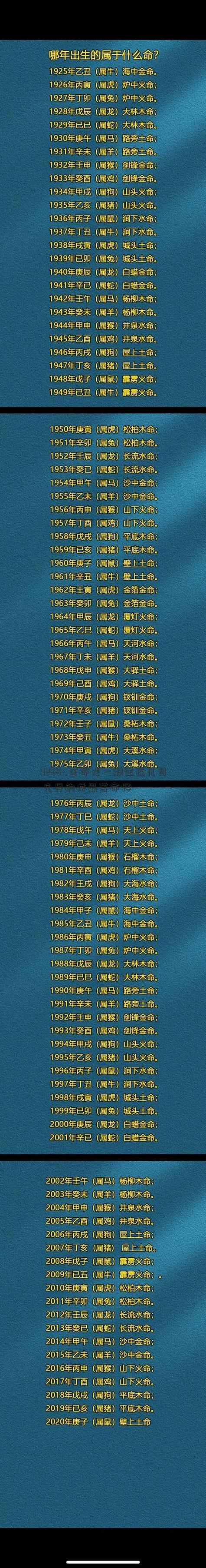 屬龍幾月出生不好 苦命龍一般生在幾月
