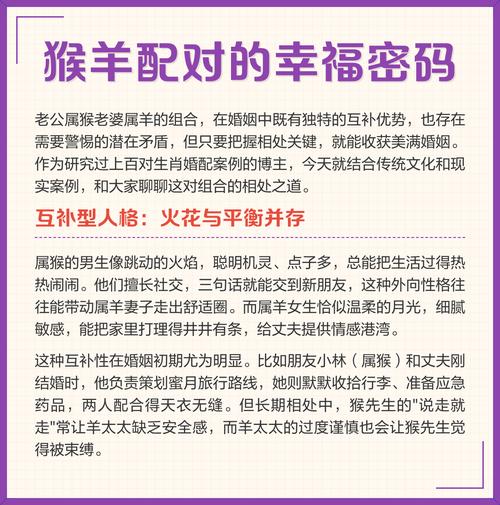 猴和羊相配婚姻如何 生肖猴和生肖羊婚配是否幸福美滿
