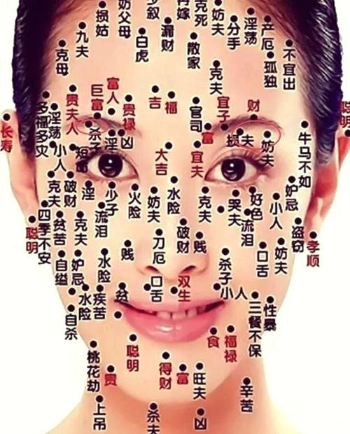 眼睛左邊有痣有什么說法，是不是晚婚好？