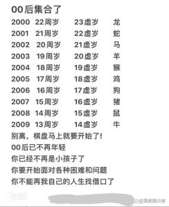 屬蛇的多大了歲數 屬蛇2024年虛歲多大