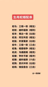 屬蛇男的和什么屬相最配 屬蛇女和什么屬相最配