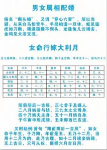 1980幾月女天生好姻緣