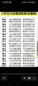 男火女土的夫妻命運怎么樣 男火命和什么命最配