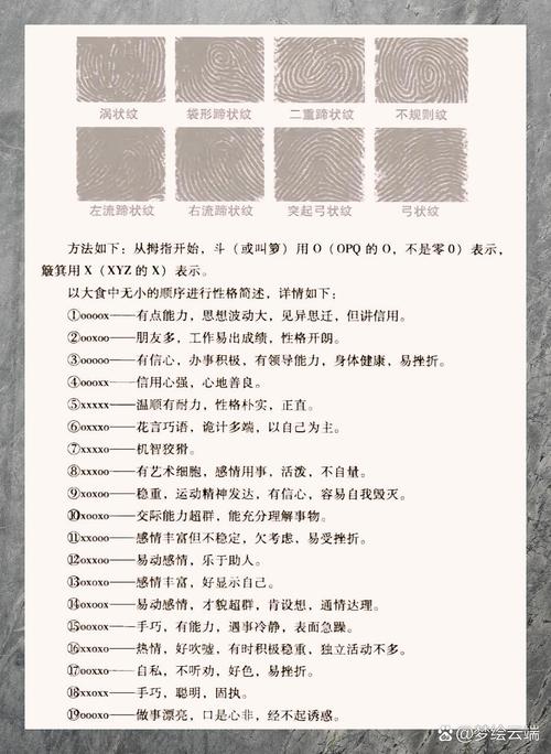 指紋10個簸箕的命運