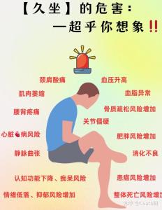 不同坐向的住宅對人的身心健康的影響