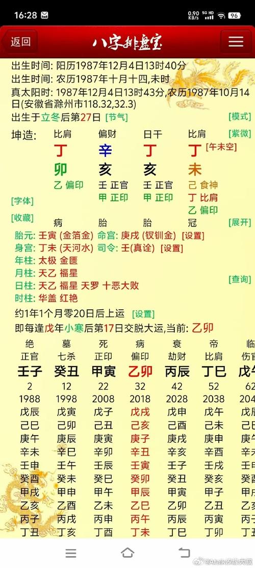 丁火身弱遇2022壬寅流年 賺取錢財積累財富