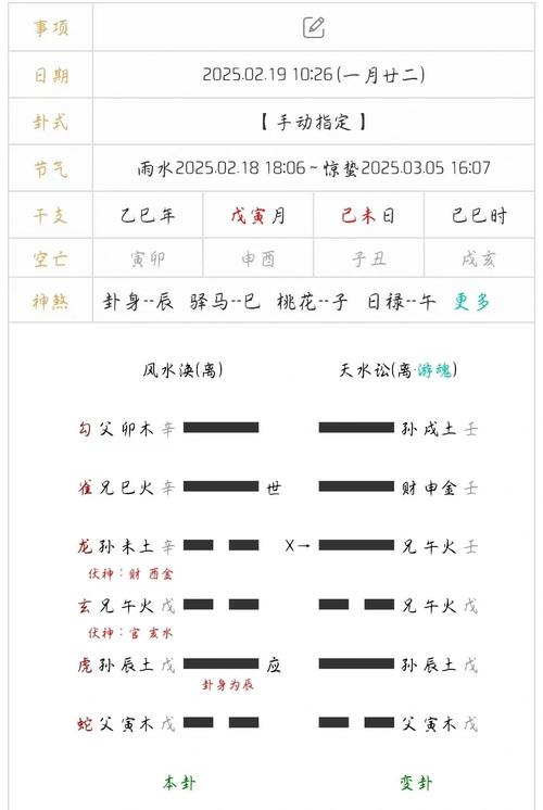 六爻卦入門步驟及方法 如何學習六爻卦
