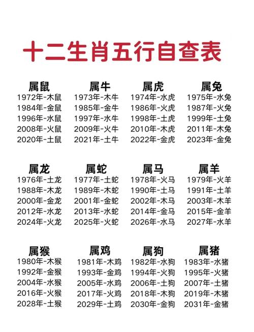 五行相克的人結(jié)婚有什么后果