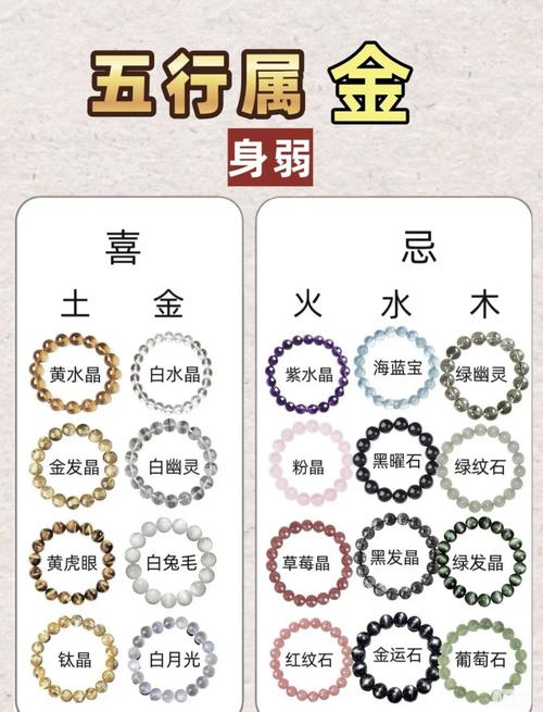 八字火弱的人佩戴什么