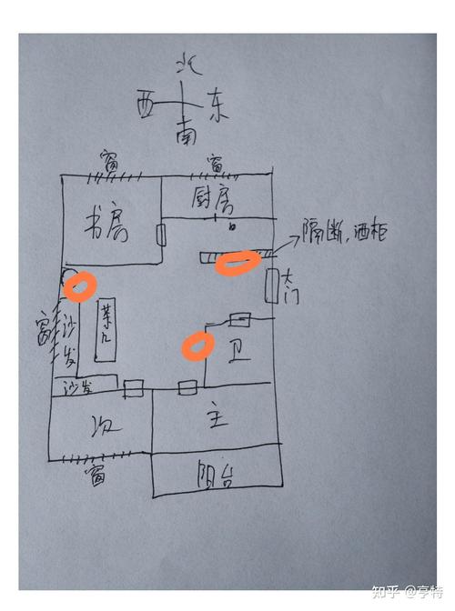 家庭魚缸最佳擺放位置圖解  對廚房導致風水失衡