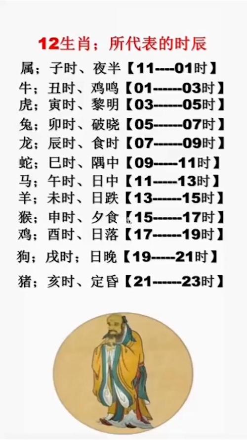 己巳時出生的人的命運
