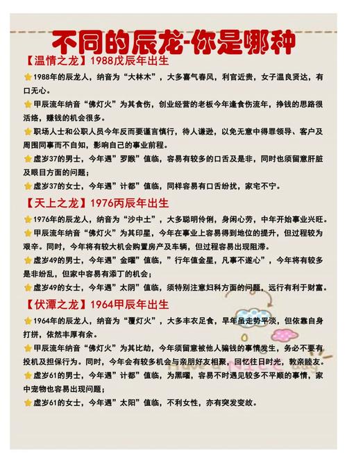 2012年屬龍五行缺什么