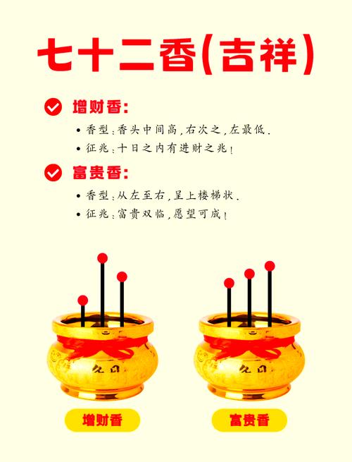 財神上香上幾根求財  三柱清香敬三清